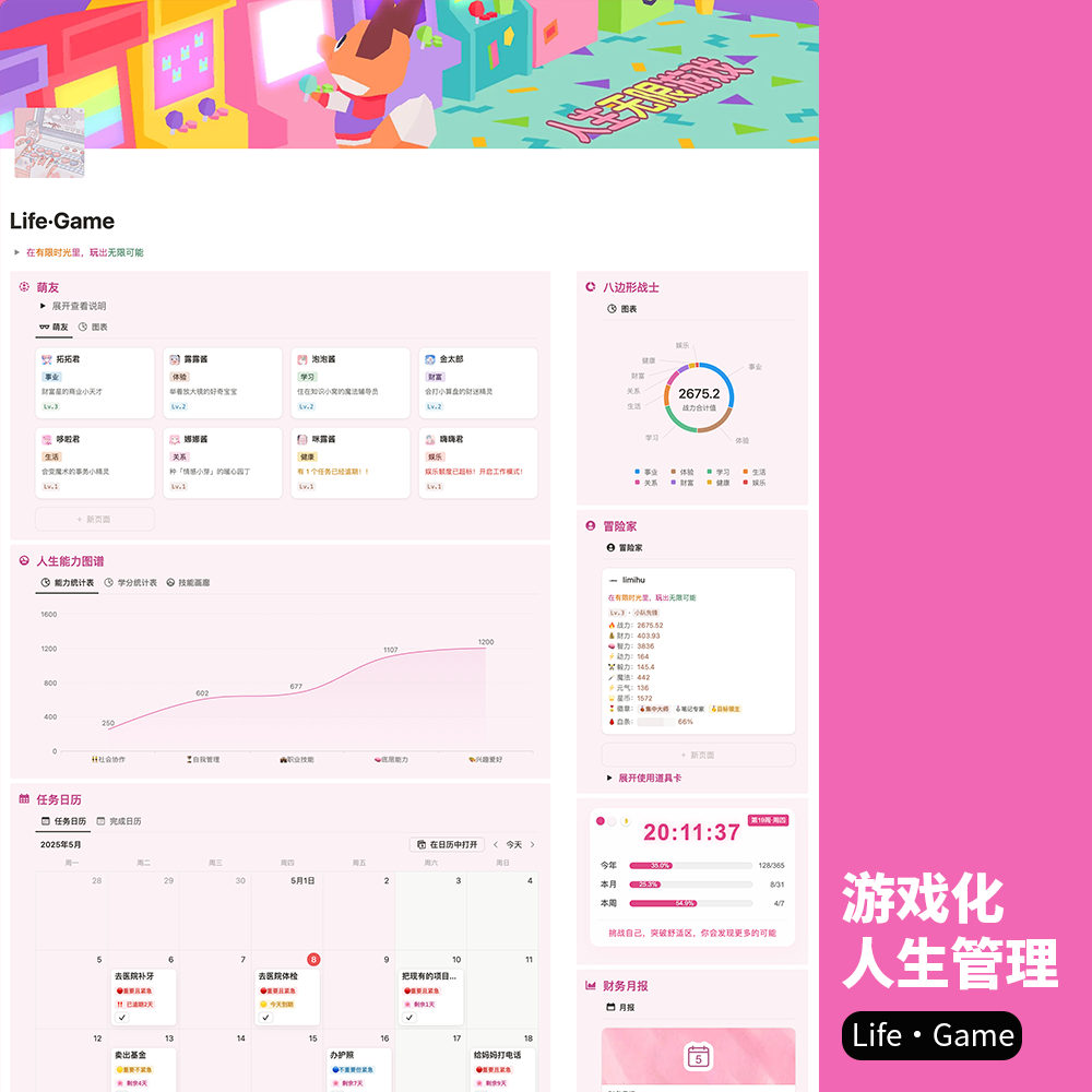 李迷糊limihu-我的游戏人生,太酷啦｜Notion模板教程
