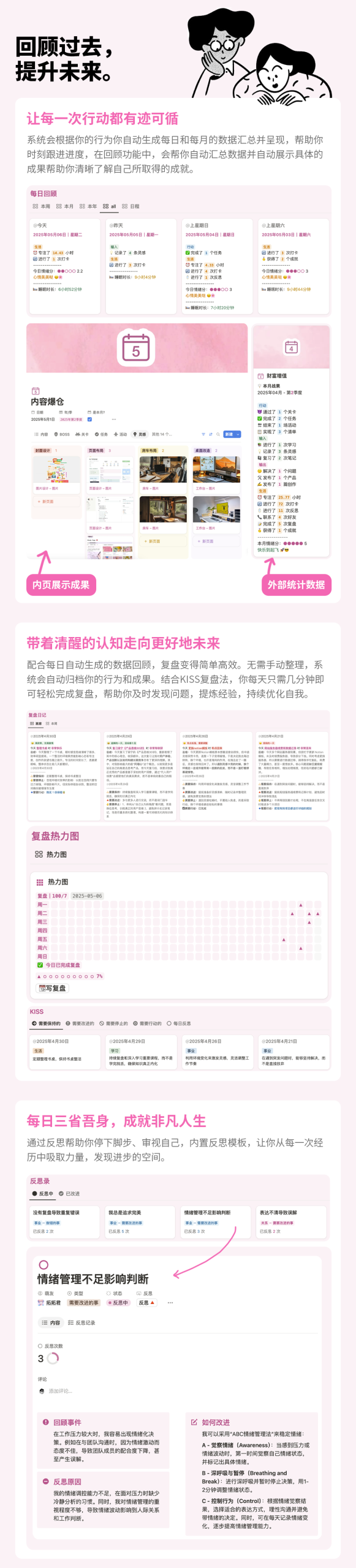 游戏化人生管理系统Notion模板 人生无限游戏LifeGameOS-李迷糊limihu