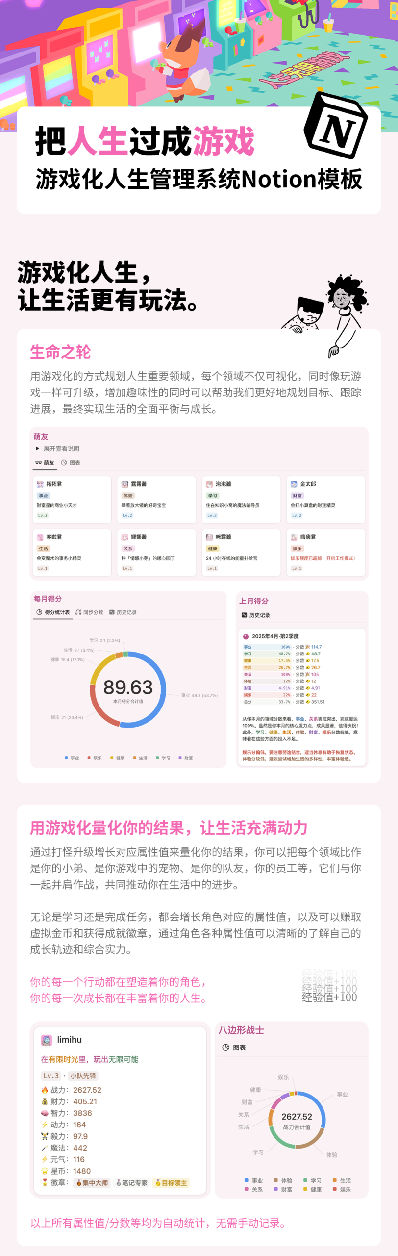 游戏化人生管理系统Notion模板 人生无限游戏LifeGameOS-李迷糊limihu