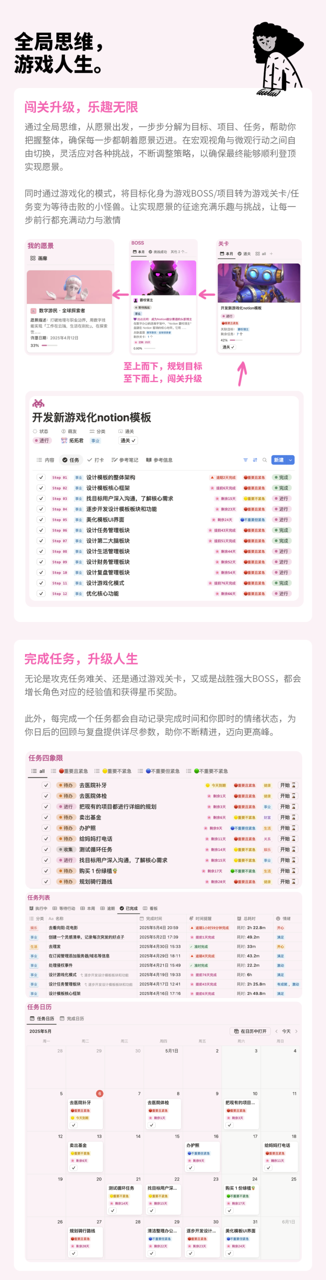 游戏化人生管理系统Notion模板 人生无限游戏LifeGameOS-李迷糊limihu