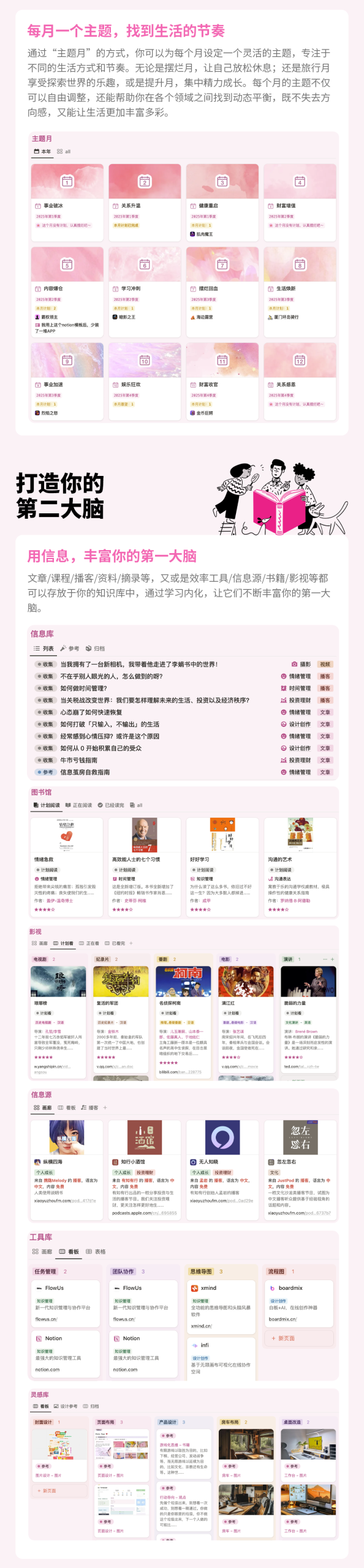 游戏化人生管理系统Notion模板 人生无限游戏LifeGameOS-李迷糊limihu