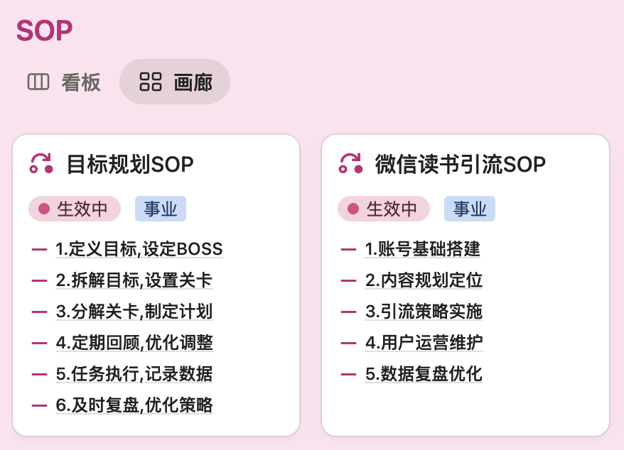 从NPC到头号玩家：GameLifeOS 游戏化人生管理系统Notion模板全指南-李迷糊limihu