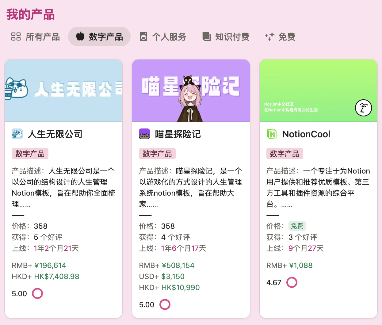 从NPC到头号玩家：GameLifeOS 游戏化人生管理系统Notion模板全指南-李迷糊limihu