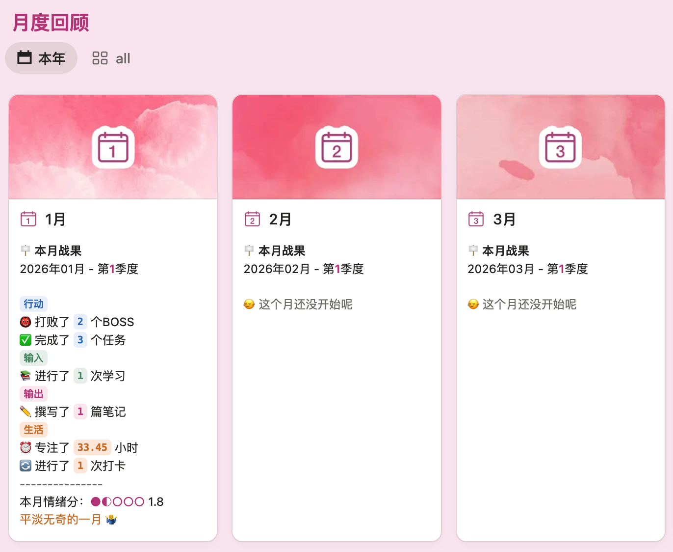 从NPC到头号玩家：GameLifeOS 游戏化人生管理系统Notion模板全指南-李迷糊limihu