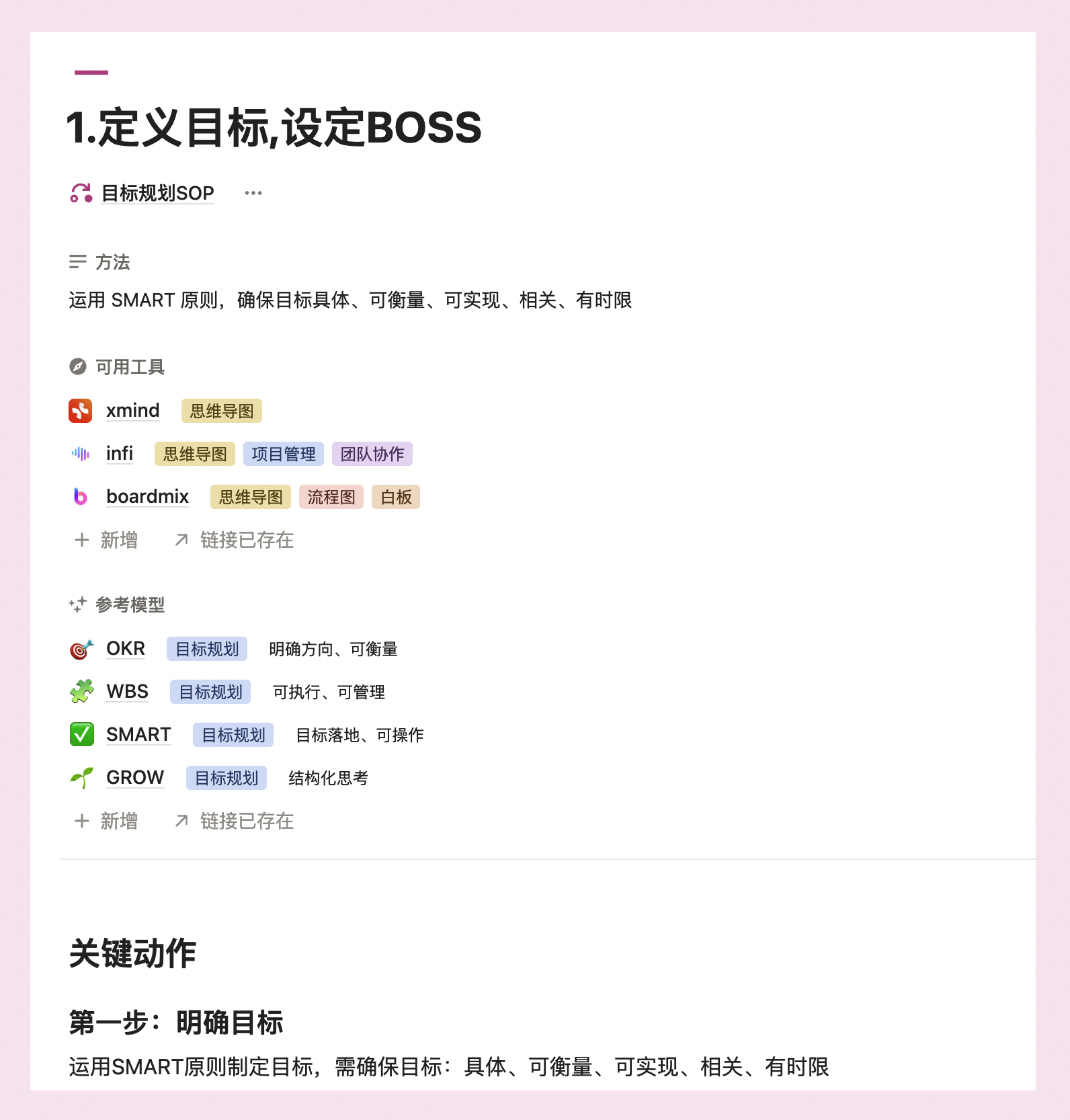 从NPC到头号玩家：GameLifeOS 游戏化人生管理系统Notion模板全指南-李迷糊limihu