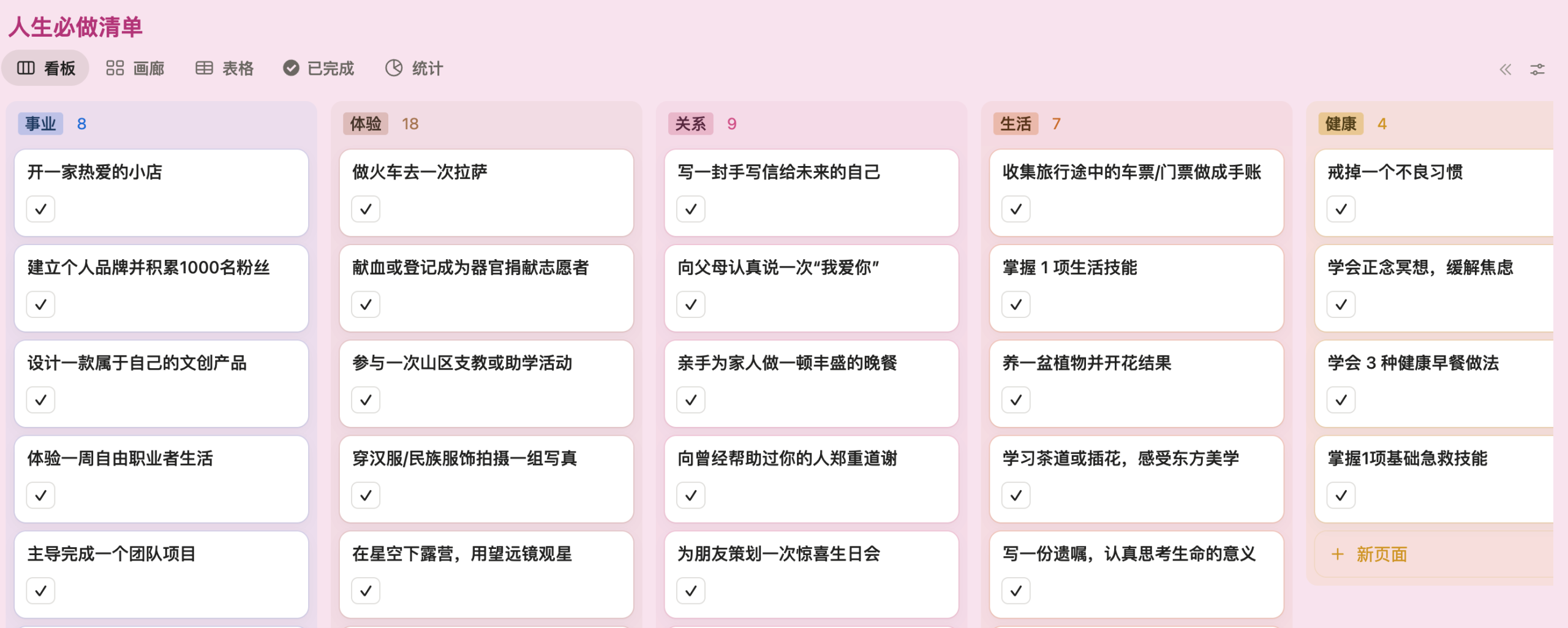 从NPC到头号玩家：GameLifeOS 游戏化人生管理系统Notion模板全指南-李迷糊limihu