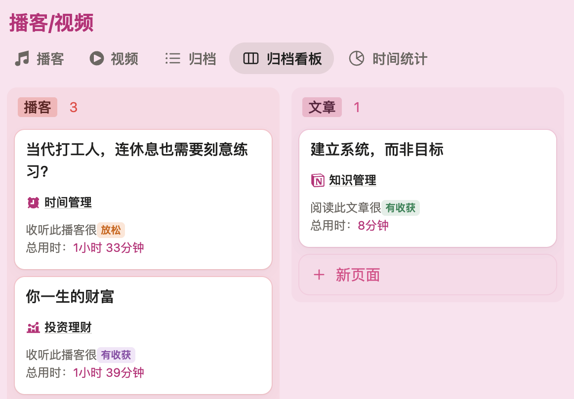 从NPC到头号玩家：GameLifeOS 游戏化人生管理系统Notion模板全指南-李迷糊limihu