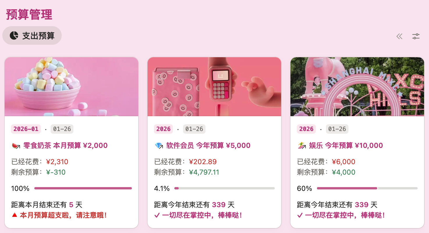 从NPC到头号玩家：GameLifeOS 游戏化人生管理系统Notion模板全指南-李迷糊limihu