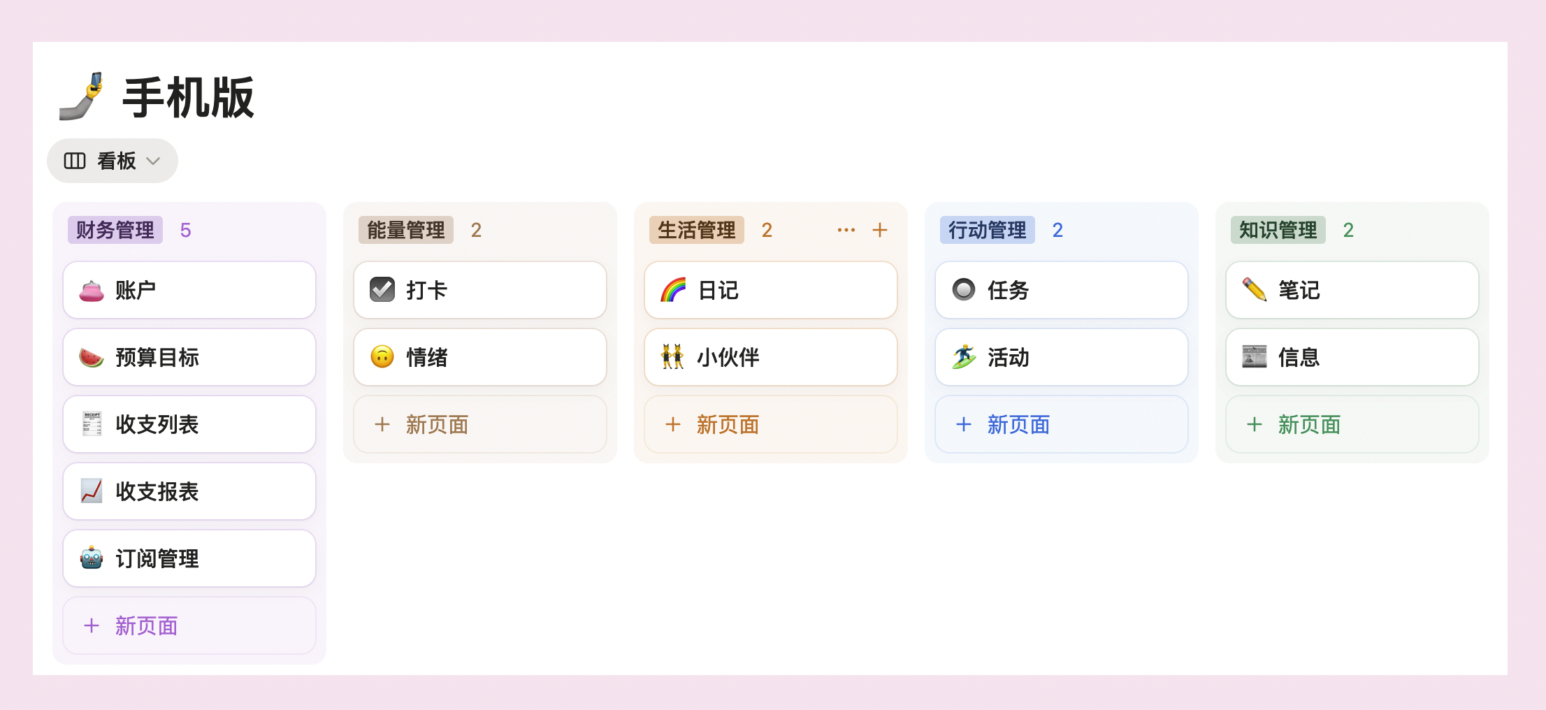 从NPC到头号玩家：GameLifeOS 游戏化人生管理系统Notion模板全指南-李迷糊limihu