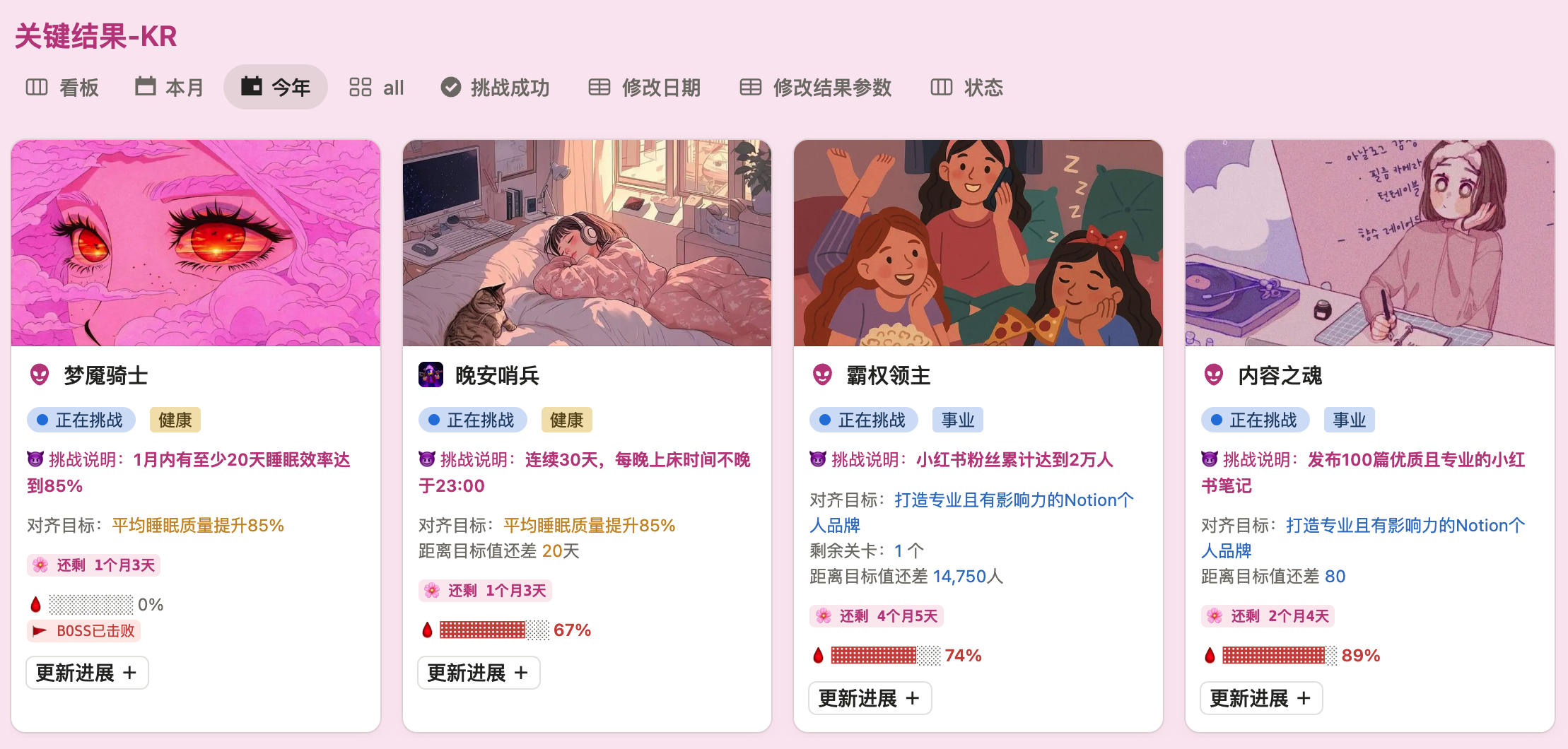 从NPC到头号玩家：GameLifeOS 游戏化人生管理系统Notion模板全指南-李迷糊limihu