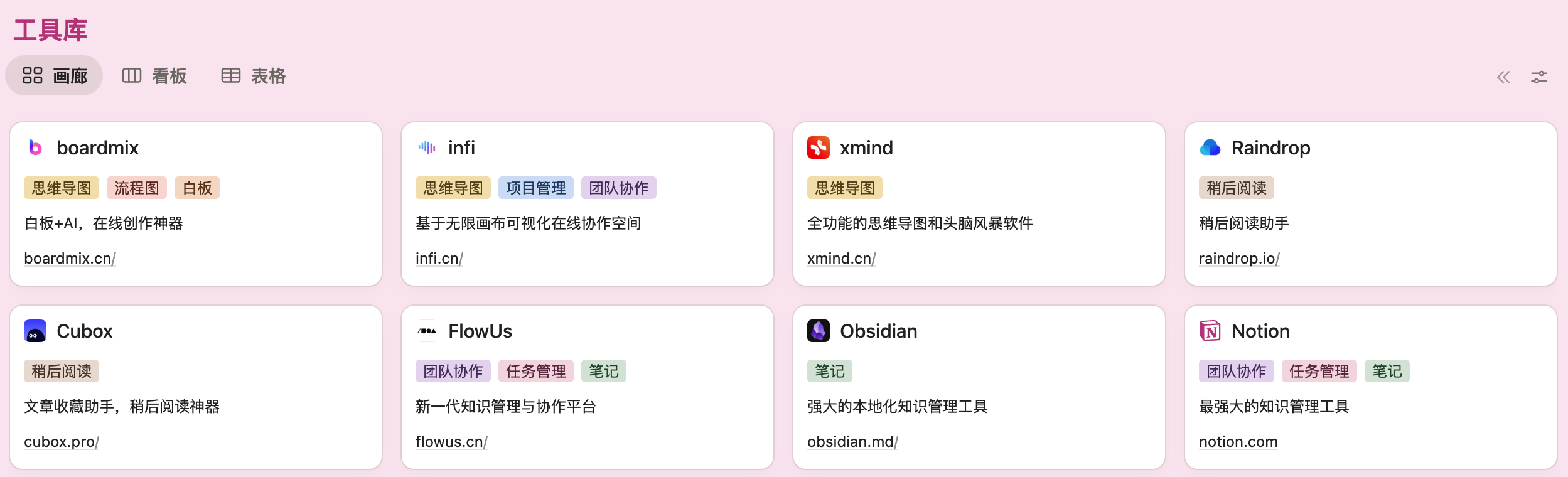从NPC到头号玩家：GameLifeOS 游戏化人生管理系统Notion模板全指南-李迷糊limihu