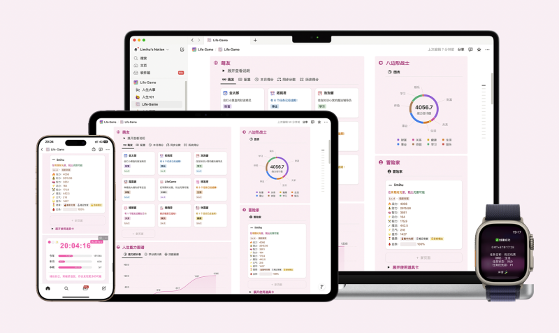从NPC到头号玩家：GameLifeOS 游戏化人生管理系统Notion模板全指南-李迷糊limihu