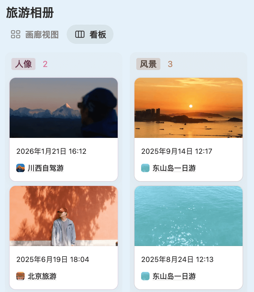 旅行记账本Notion模板-李迷糊limihu